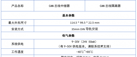 CAN总线隔离器在易损或干扰较大的通信系统中的应用